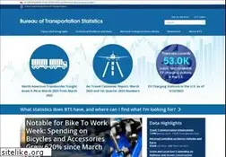Sites similar to bts.gov
