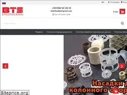 Sites similar to bts.net.ua