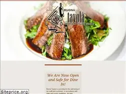 Sites similar to btslo.com