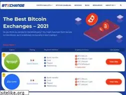 Sites similar to btxchange.io