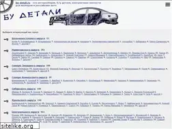 Sites similar to bu-detali.ru