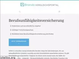 Sites similar to bu-versichern.com