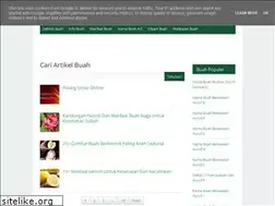 Sites similar to buahaz.com