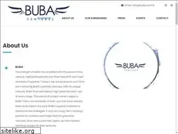 Sites similar to buba.com.tr