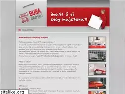 Sites similar to buba.hr