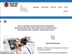 Sites similar to bubamara-racunari.rs