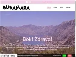 Sites similar to bubamara.pl
