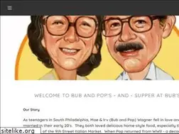 Sites similar to bubandpops.com