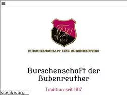 Sites similar to bubenruthia1817.de