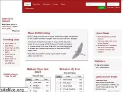 Sites similar to bubo.org