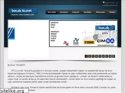 Sites similar to bucakticaret.com