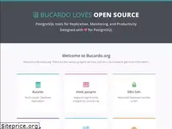 Sites similar to bucardo.org