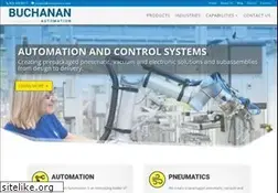 Sites similar to buchanan-a.com
