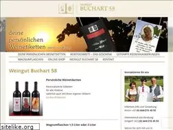 Sites similar to buchart58.at
