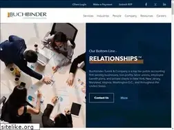 Sites similar to buchbinder.com