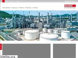Sites similar to buchen.net