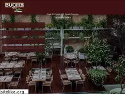 Sites similar to bucheperico.com