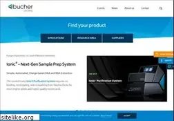 Sites similar to bucher.ch