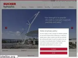 Sites similar to bucherhydraulics.com