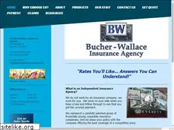 Sites similar to bucherwallaceinsurance.com