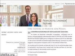 Sites similar to buchholz-link.de