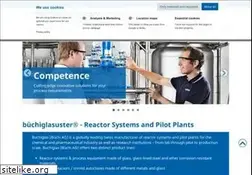 Sites similar to buchiglas.com