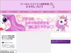 Sites similar to buchiko-netbusiness.com