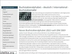 Sites similar to buchstabieralphabet.org