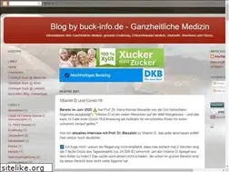 Sites similar to buck-info.blogspot.com