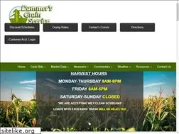 Sites similar to buckcountrygrain.com