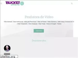Sites similar to bucketfx.com