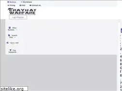 Sites similar to buckets.grayhatwarfare.com