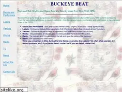 Sites similar to buckeyebeat.com