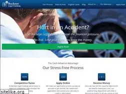 Sites similar to buckeyefunding.com