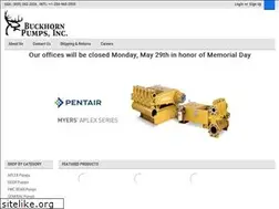 Sites similar to buckhornpumps.com