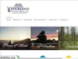 Sites similar to bucklandinsurance.com