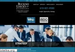 Sites similar to bucknolisicky.com