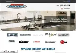 Sites similar to buckosappliancerepair.com
