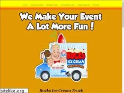 Sites similar to bucks-icecream.com