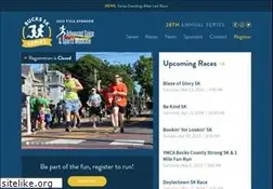 Sites similar to bucks5kseries.com