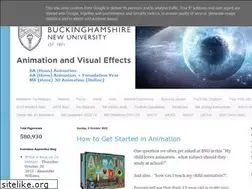 Sites similar to bucksanimation.blogspot.com