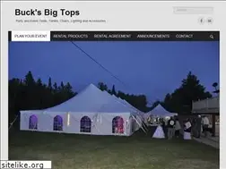 Sites similar to bucksbigtops.com