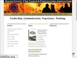 Sites similar to buckscandff.com