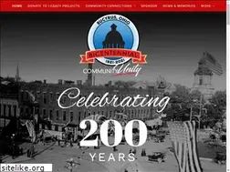 Sites similar to bucyrus2021.com