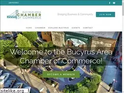 Sites similar to bucyrusohio.com