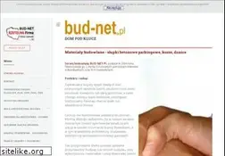 Sites similar to bud-net.pl