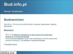 Sites similar to bud.info.pl