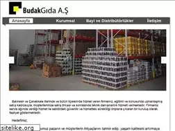 Sites similar to budakgida.com