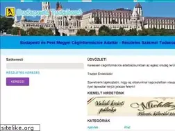 Sites similar to budapestitudakozo.hu
