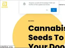 Sites similar to budaroma.com